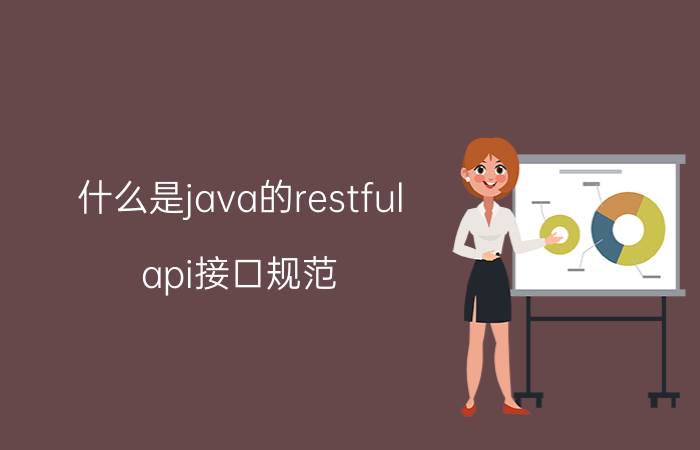 什么是java的restful api接口规范 node.js接口对接的几种方式？